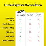LumenLight image