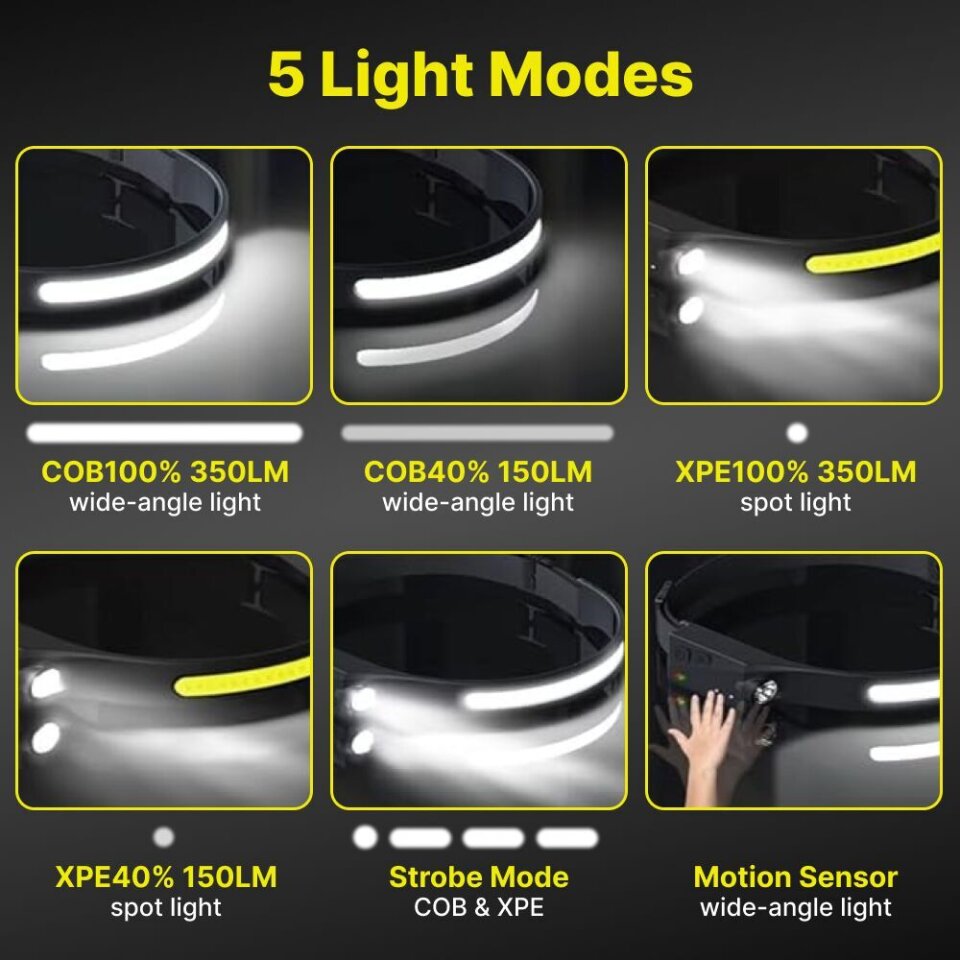 LumenLight image
